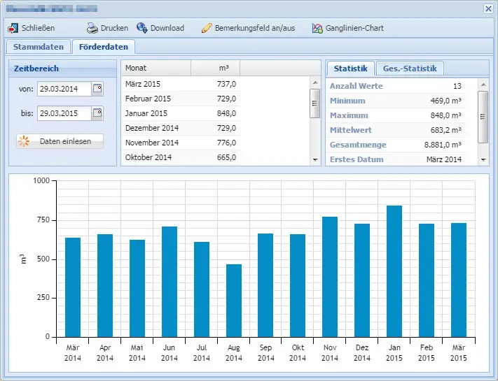 Wasserversorger RWW-RWE 4 rww.gw base.de – Opera 2016 03 29 13 05 05