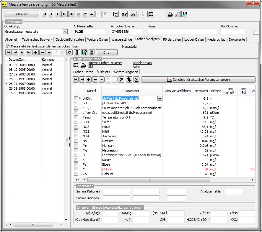 GW-Base 21 GW Base Proben und Analysen Management